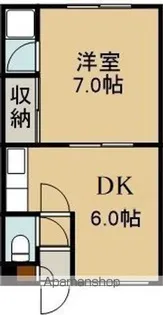 光和ハイツ【2階】の間取り